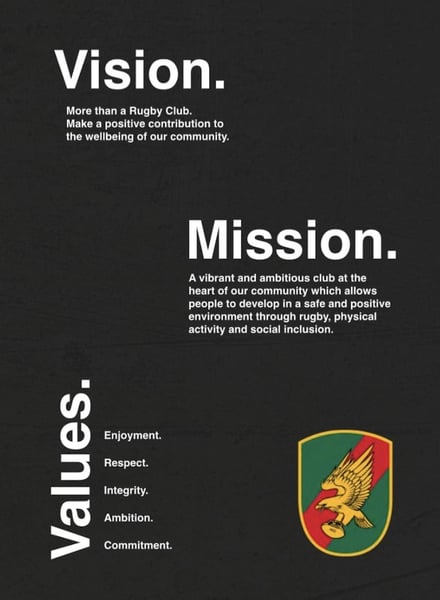 why-club-values-matter-and-how-to-create-them